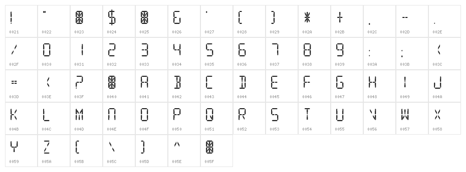 Digital Readout Upright Character Map