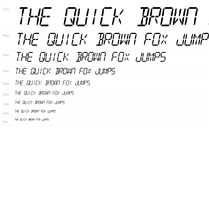 Digital Readout Waterfall