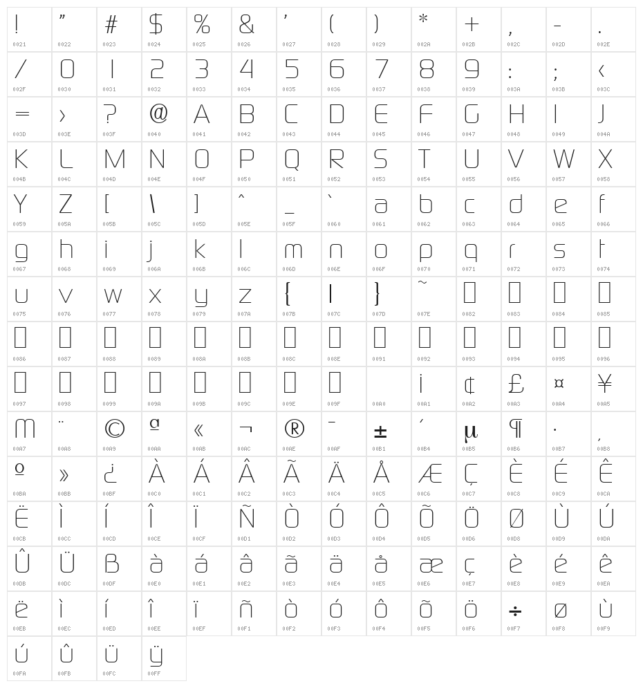 Digital-Serial-Regular Character Map