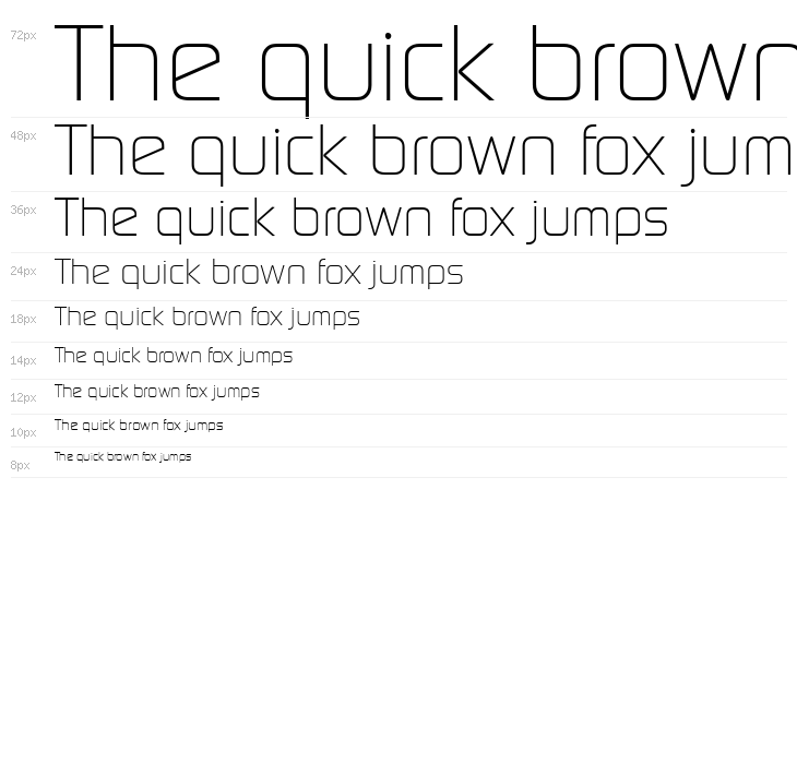 Digital-Serial-Regular Waterfall