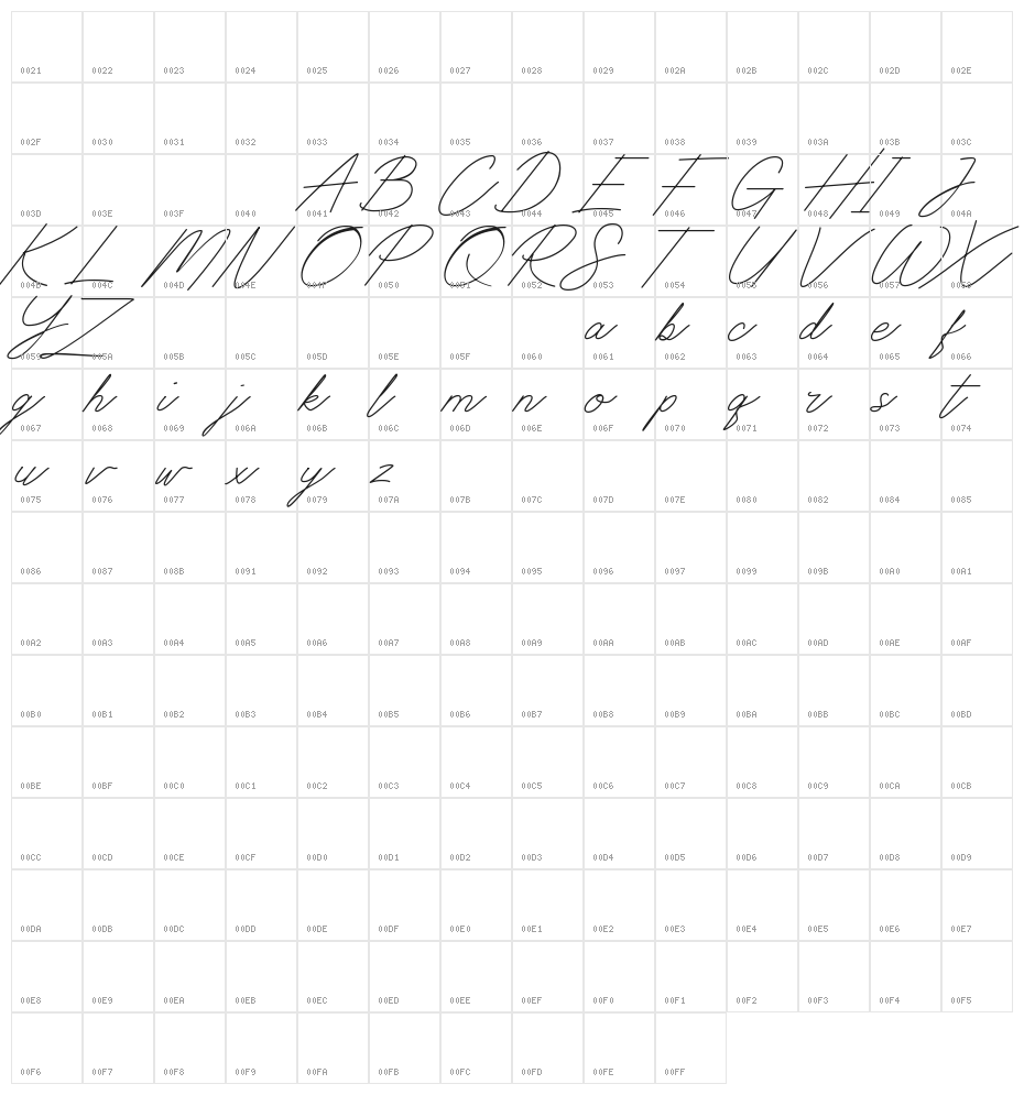 Digital Signature Character Map