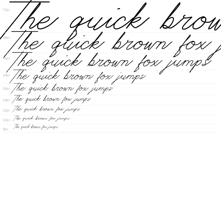 Digital Signature Waterfall