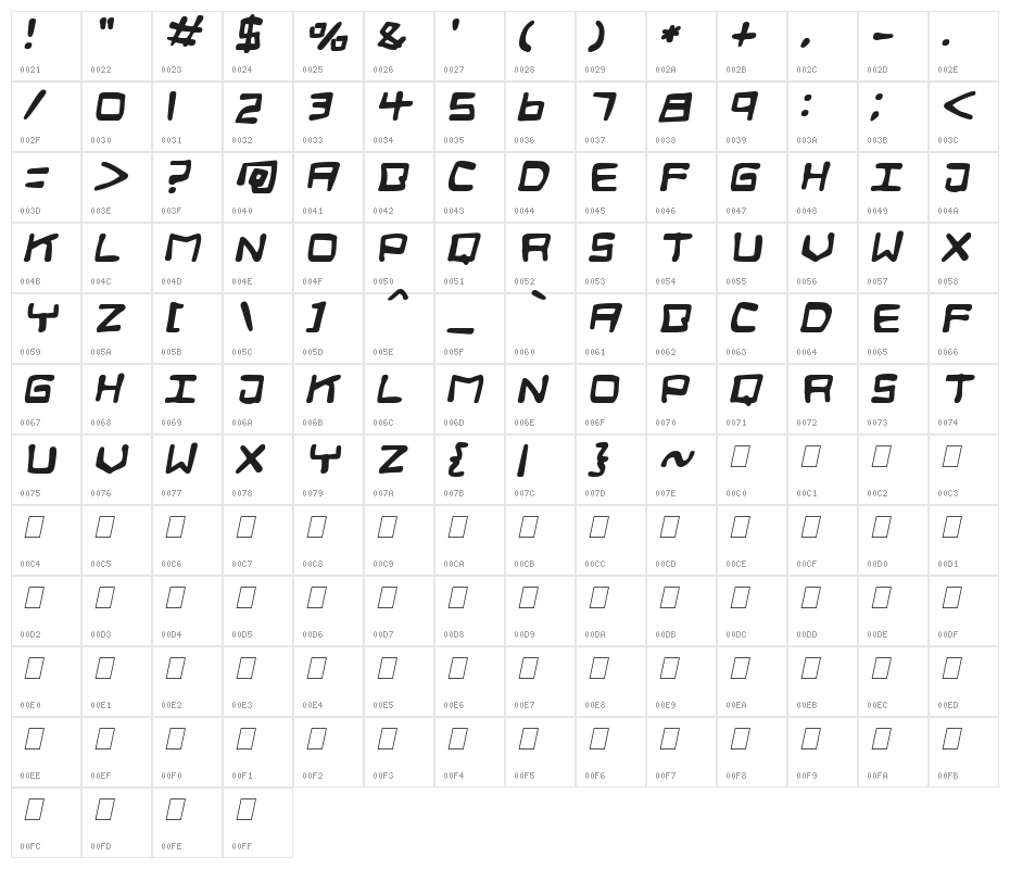 Digital Squiggle Italic Character Map