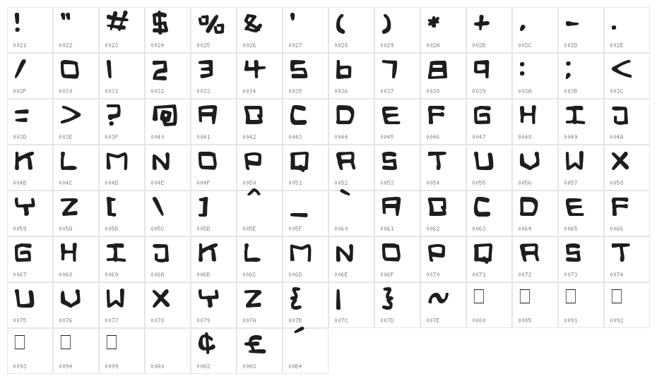 Digital Squiggle Character Map