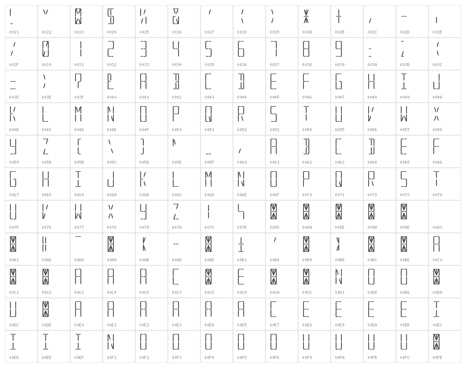 Digital System Character Map