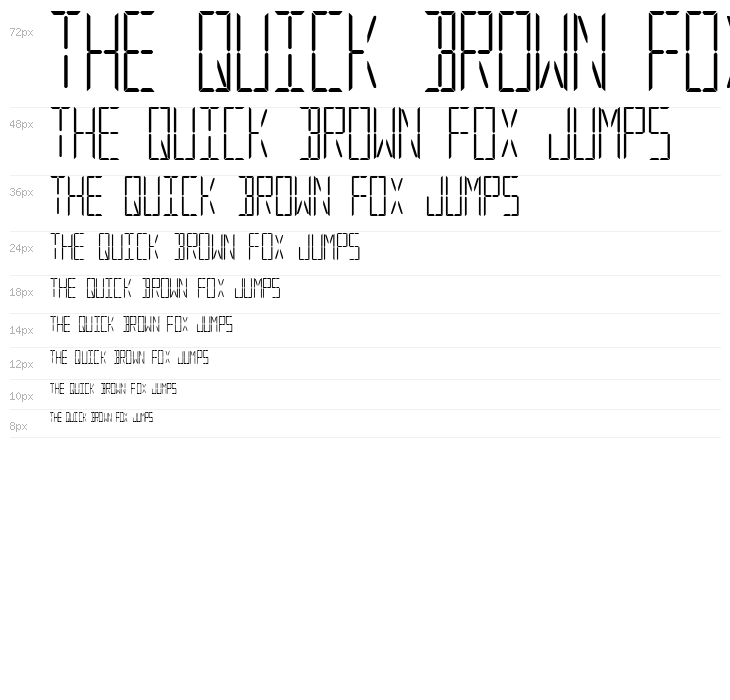 Digital System Waterfall