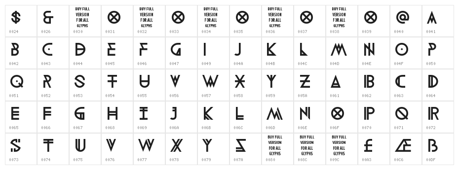 Digital Therapy - DEMO Character Map