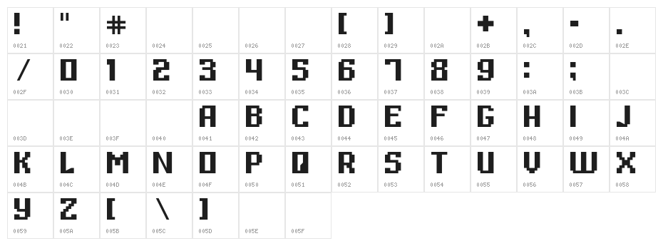 Digital Thin Character Map
