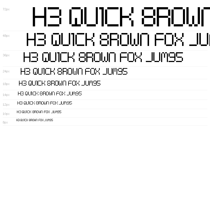 Digital cognitive Waterfall