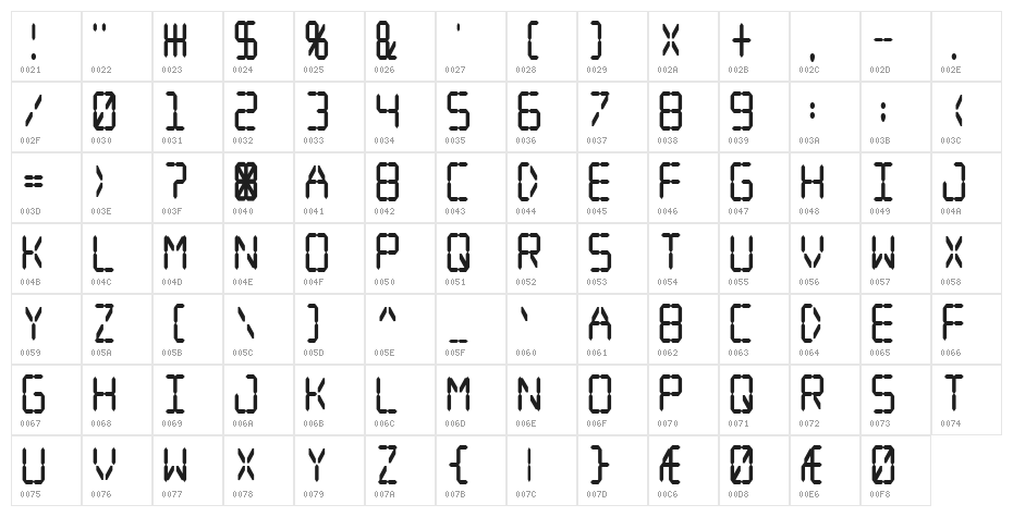 Digital dream Fat Narrow Character Map