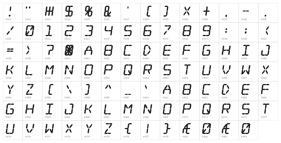 Digital dream Fat Skew Character Map