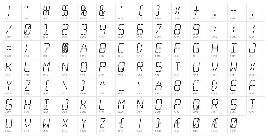 Digital dream Skew Narrow Character Map