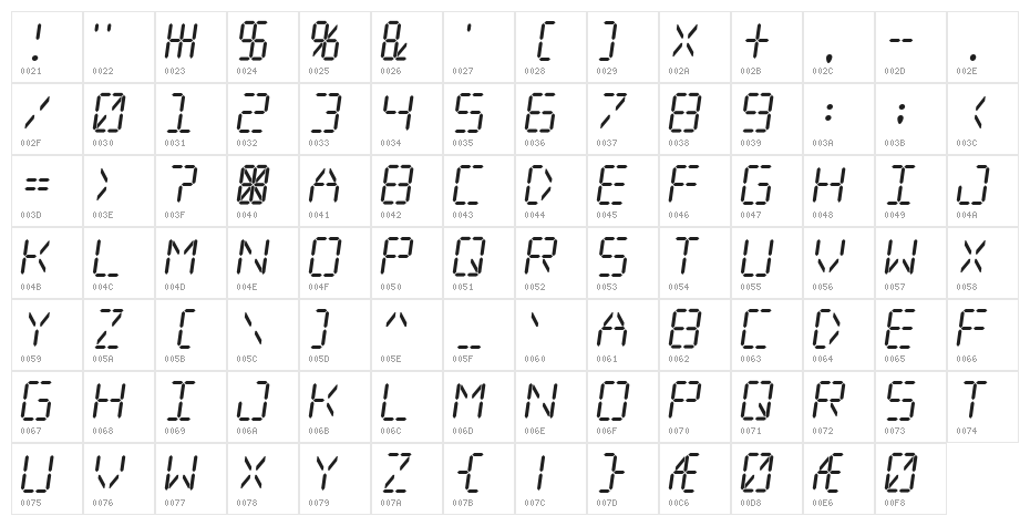 Digital dream Skew Character Map