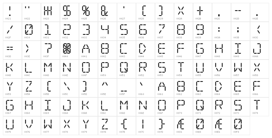 Digital dream Character Map
