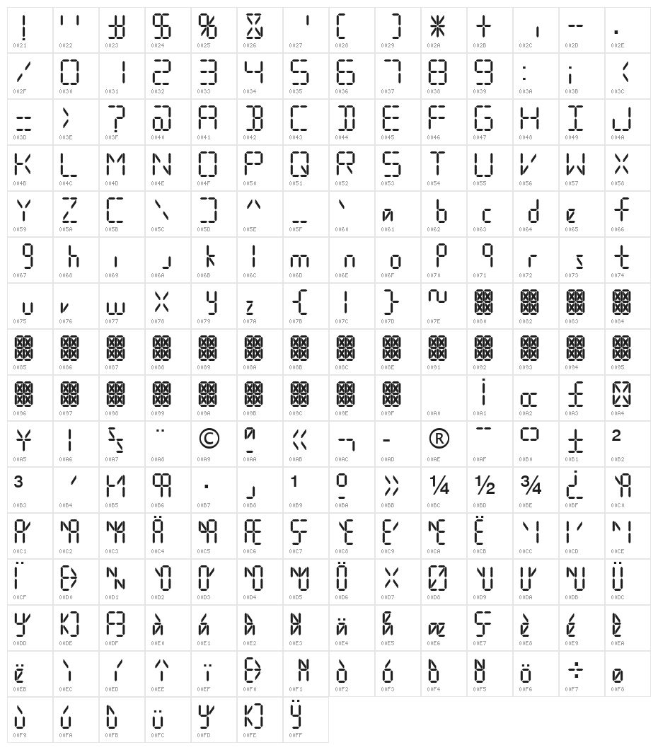 Digital iPhone Bold Italic Character Map