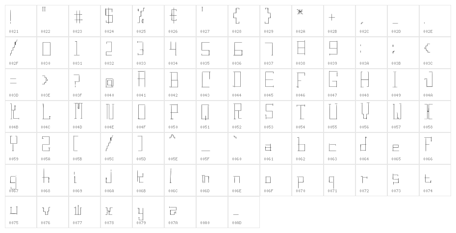Digital ruins Character Map
