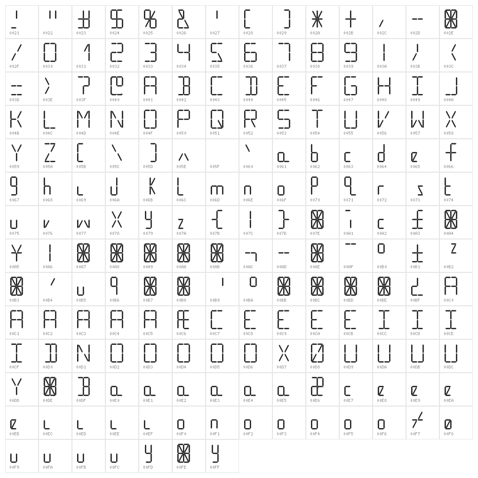 Digital16 Character Map