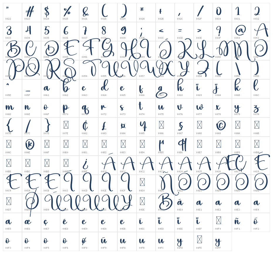 Digital1 Character Map