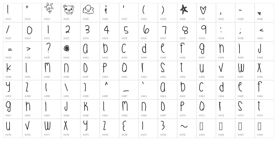 DigitalLove Character Map