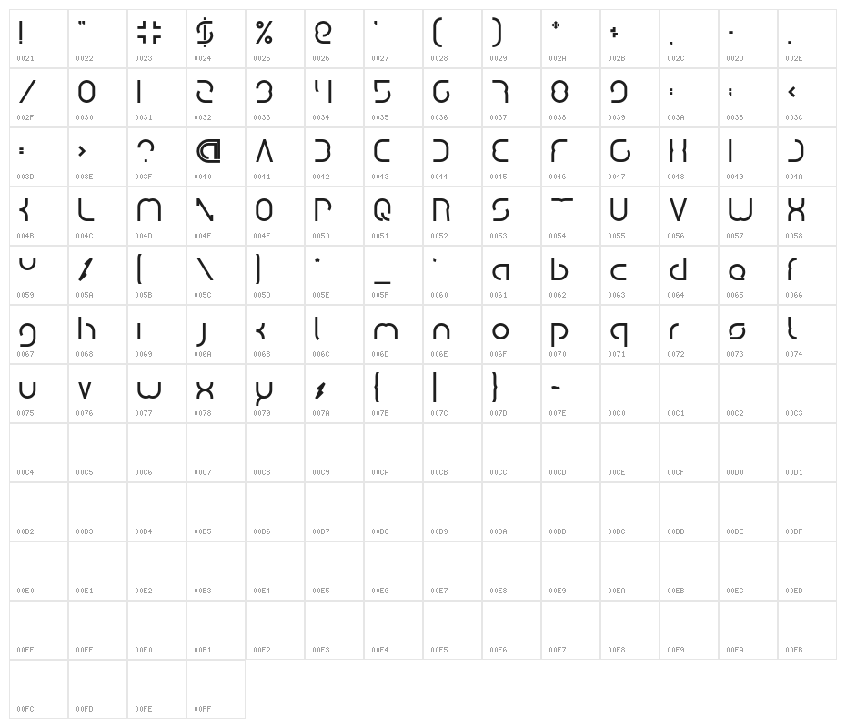 DigitalManBold-Bold Character Map