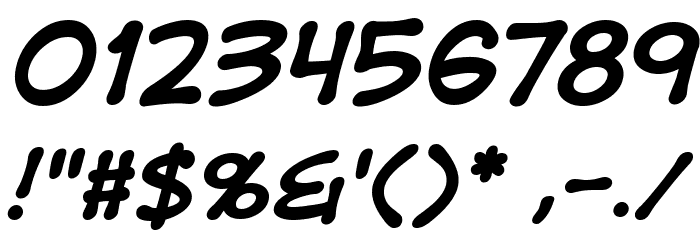 DigitalStrip BB Bold Italic Font OTHER CHARS