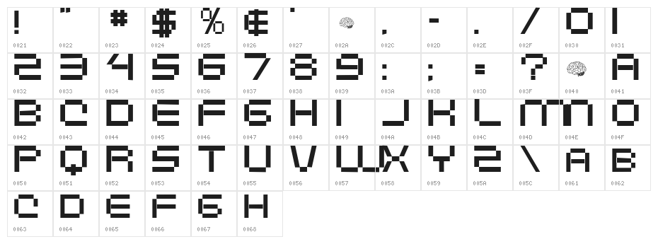 Digitalema Character Map