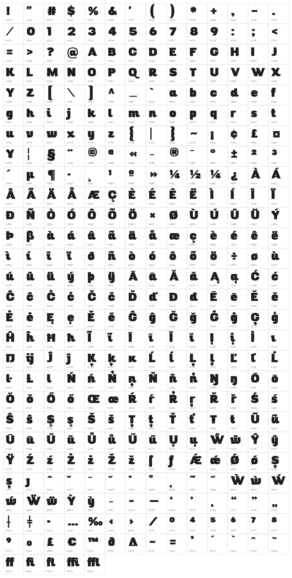 Digitalino Character Map