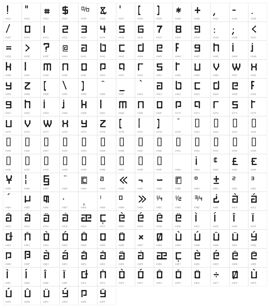 Digitalis Boneface Character Map