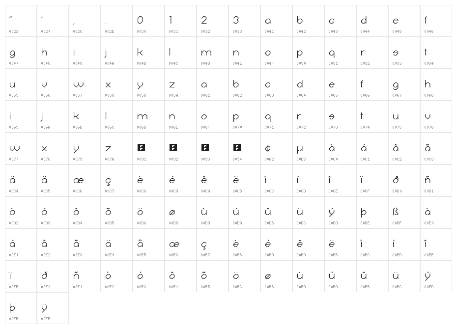 Digitalis Regular Character Map