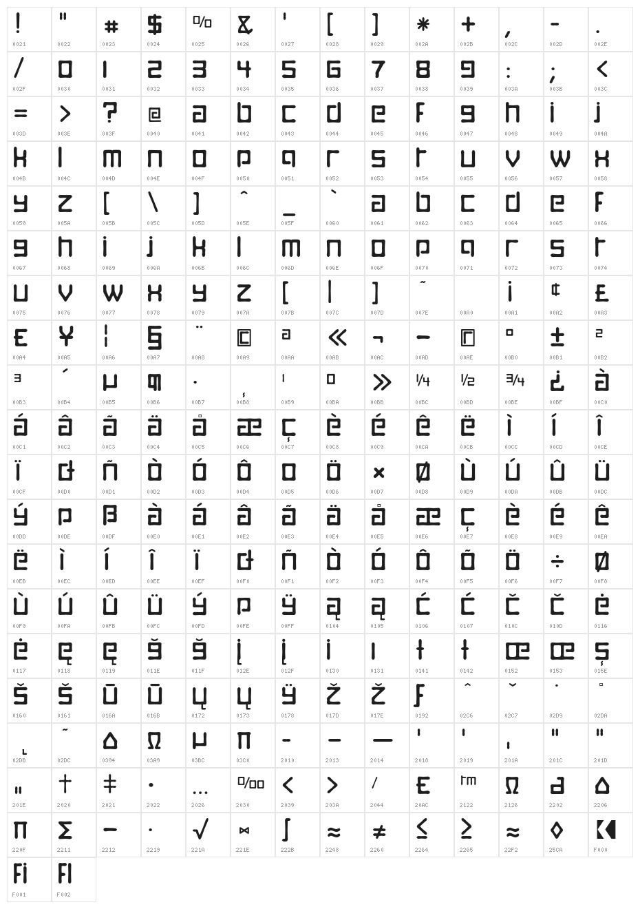 DigitalisBoneface Character Map