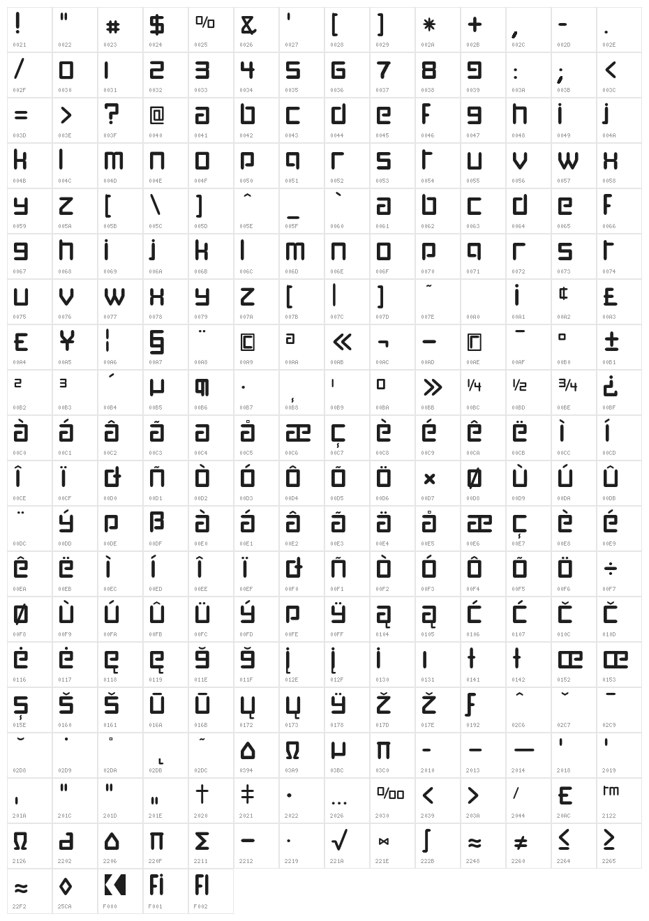 Digitalis Character Map