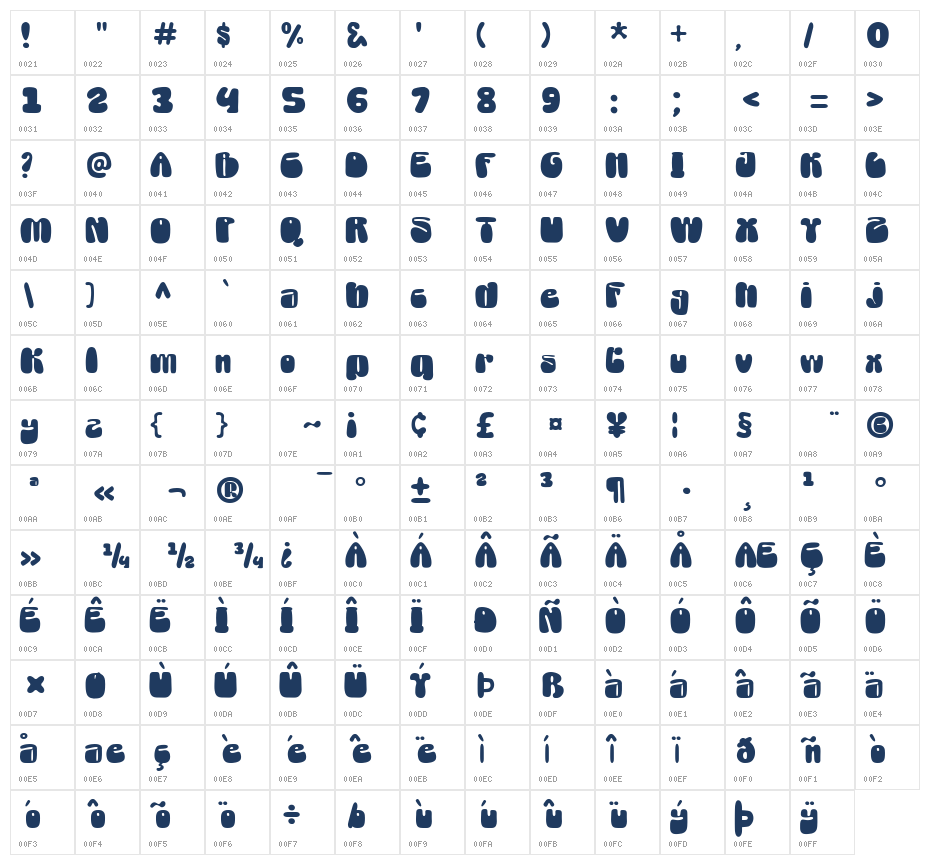 Digitata Ocean1 Character Map