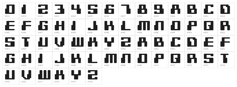 Digitek Character Map