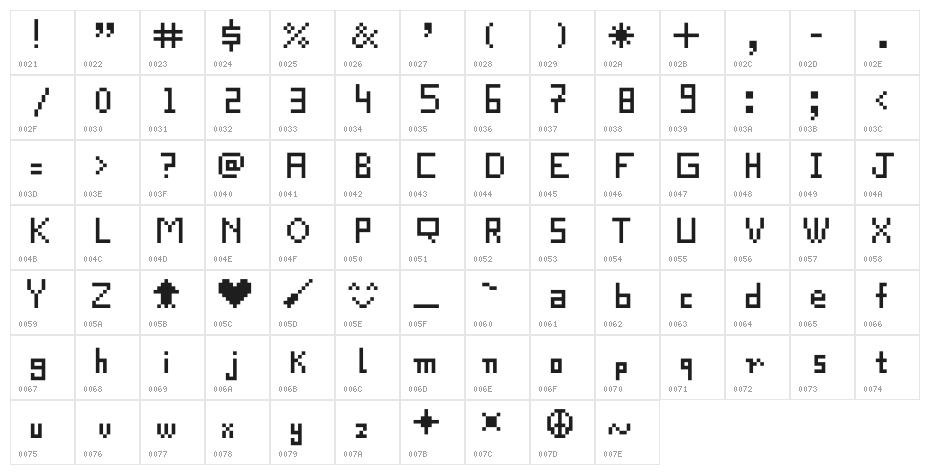 Digito Character Map