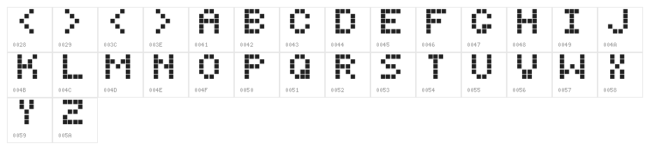 Digitol Character Map