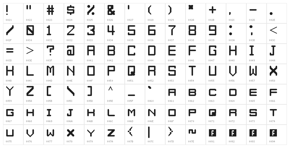 Digitrix Small Caps Regular Character Map