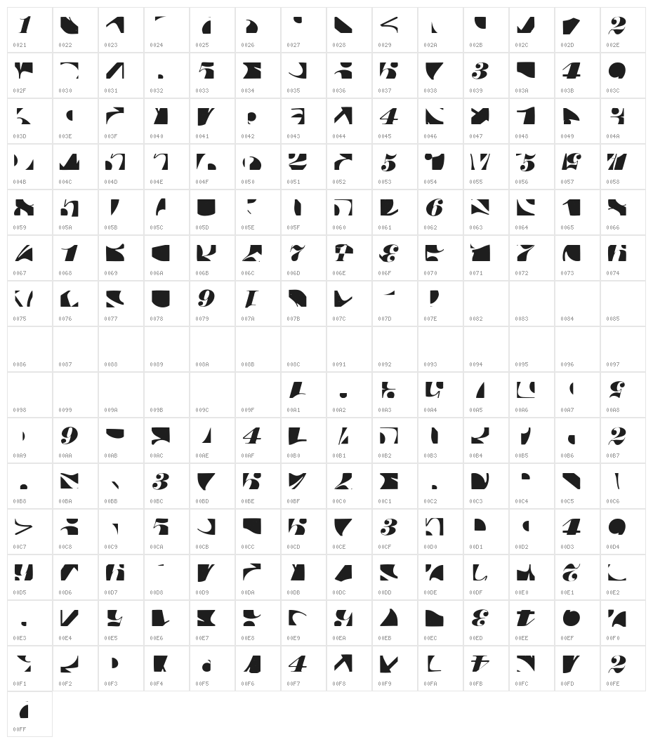 DigitsCarpet Character Map