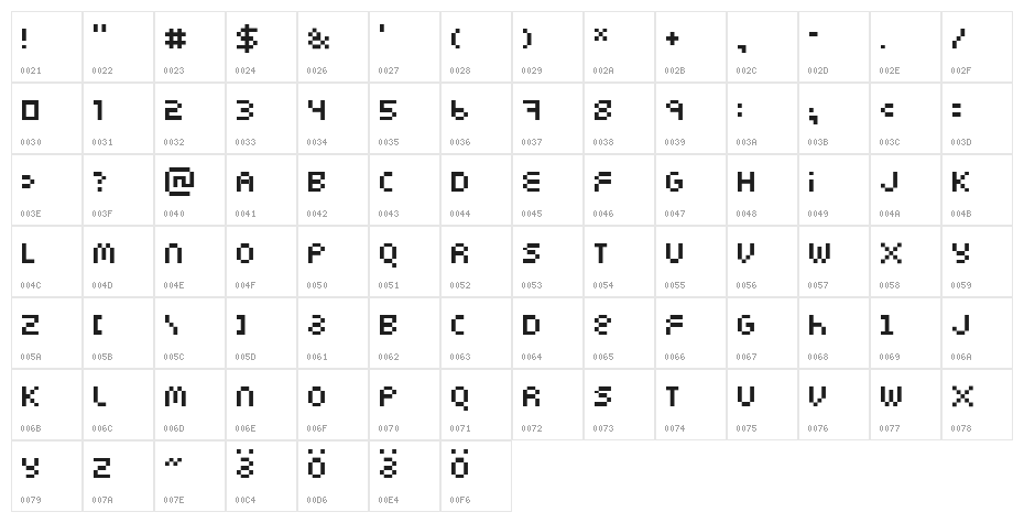Digitype Character Map