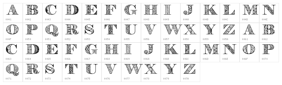 Digizen Character Map