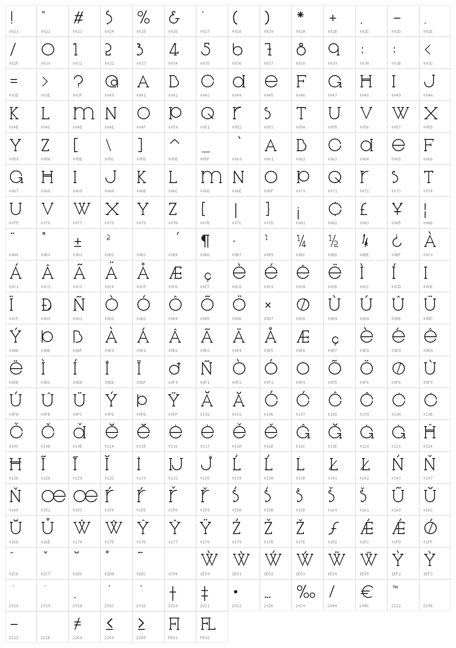 DiglossiaStd Character Map