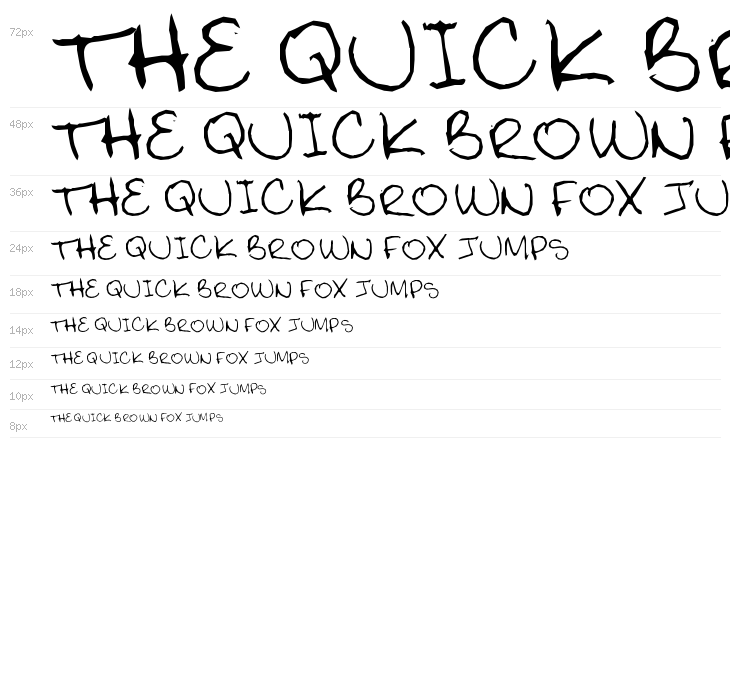 Digna's Handwriting Waterfall