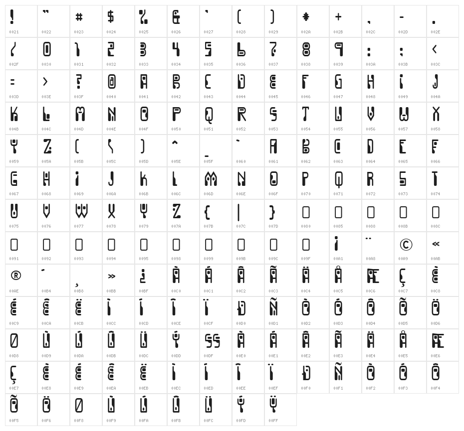 DignityOfLabour-Regular Character Map