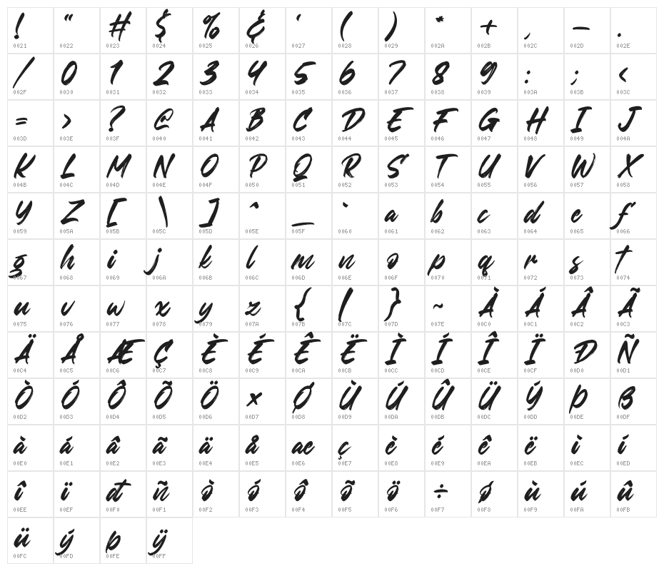 Digofetto Italic Character Map