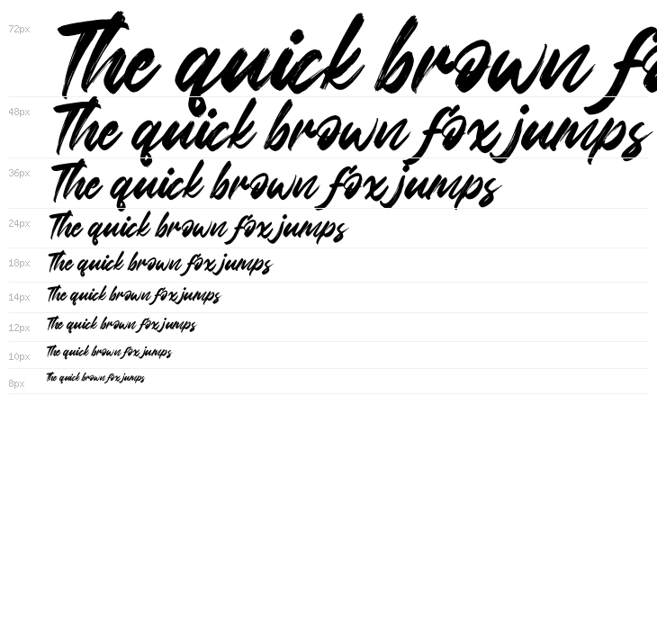 Digofetto Italic Waterfall