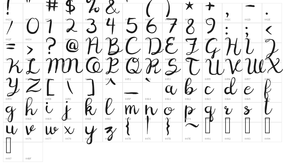 Digory Doodles Character Map