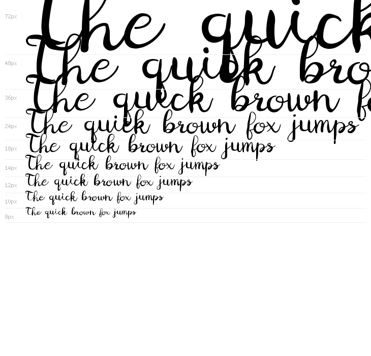 Digory Doodles Waterfall