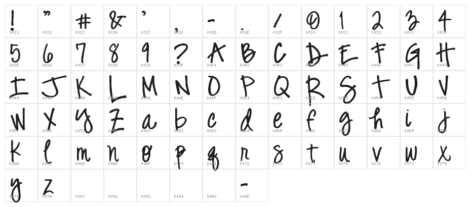 Digs My Hart Character Map