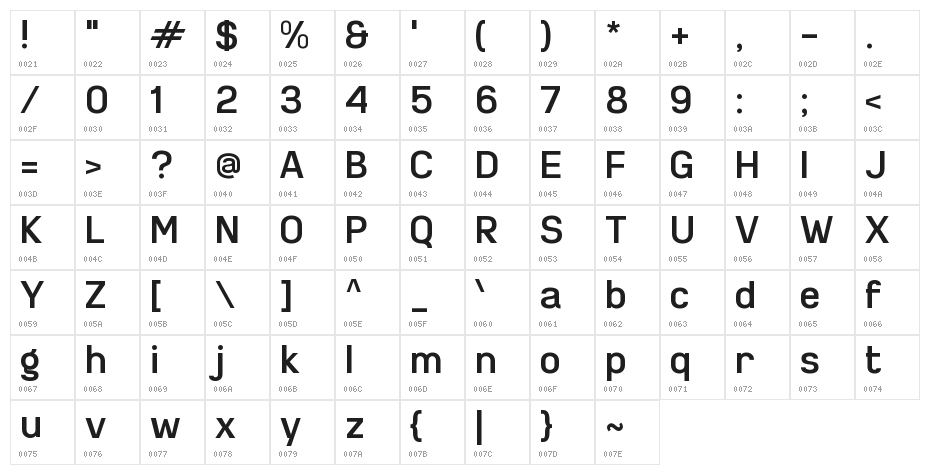 Dihapus 404 Character Map