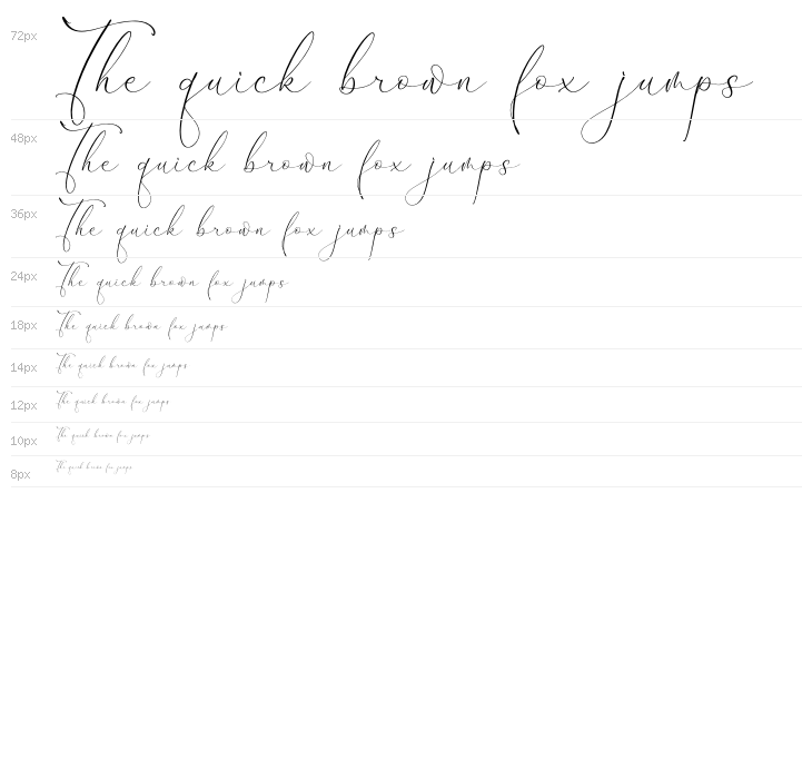 Dihatimela Adamelri Waterfall