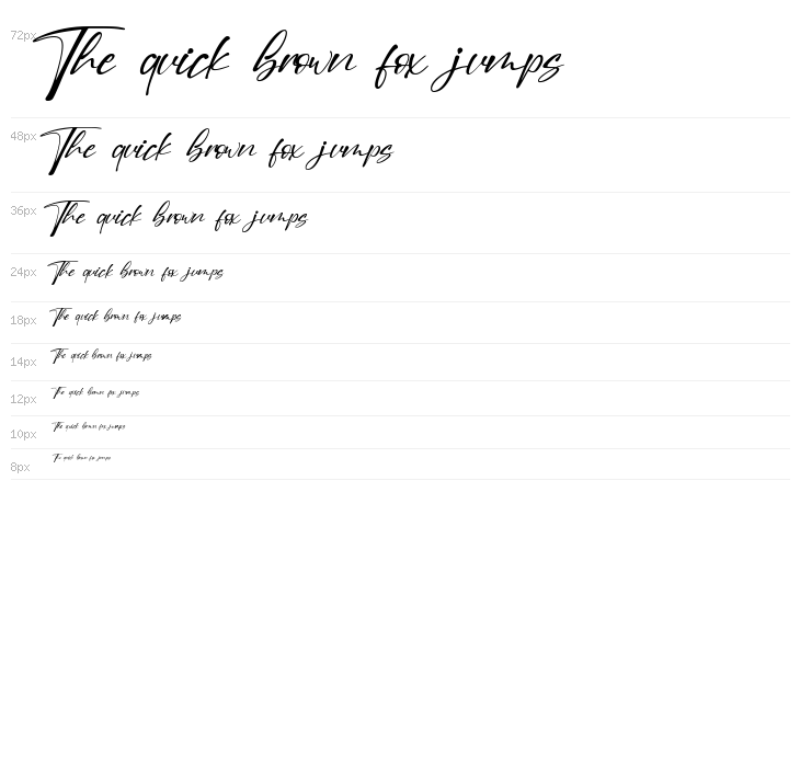 Dilan Script Waterfall